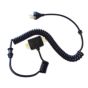 Kabel für Holm, Concens