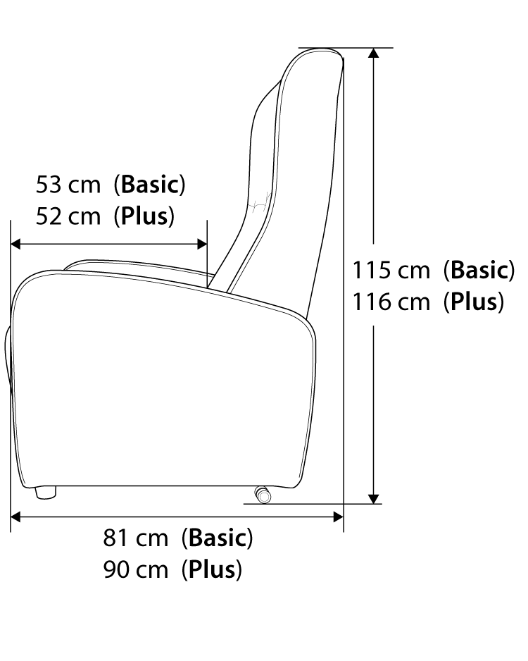 Measurements WEIGHT HEIGHTS LENGHT WIDTH Hestia