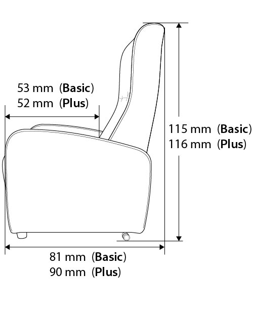 Measurements WEIGHT HEIGHTS LENGHT WIDTH Hestia